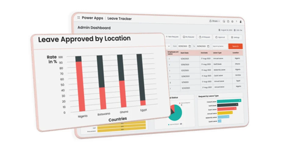LEAVE TRACKER