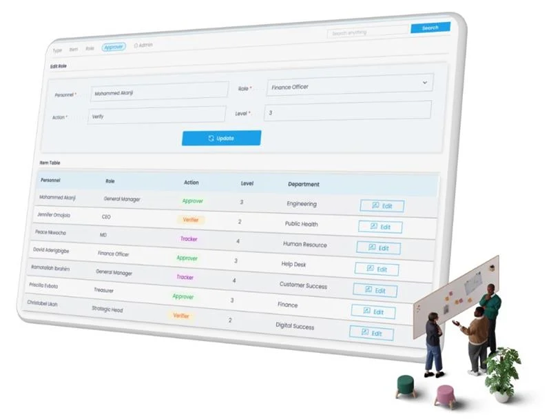 finflow User Info