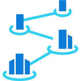 Scale your business
