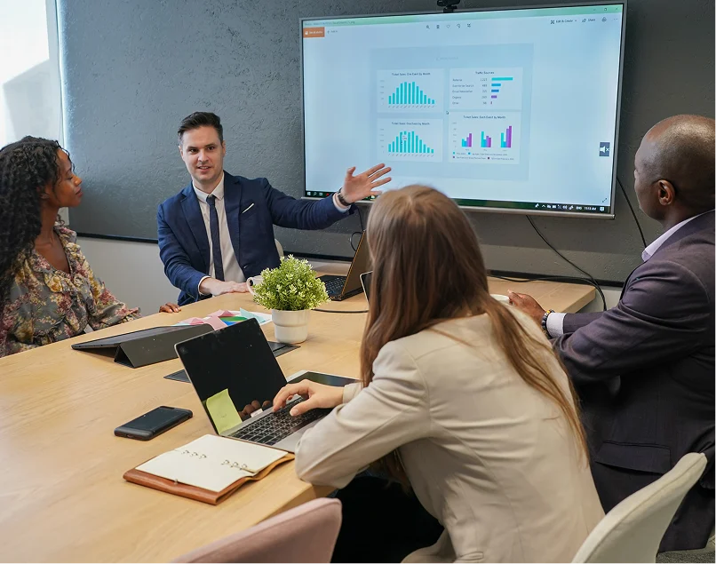 Driving Measurable Impact 