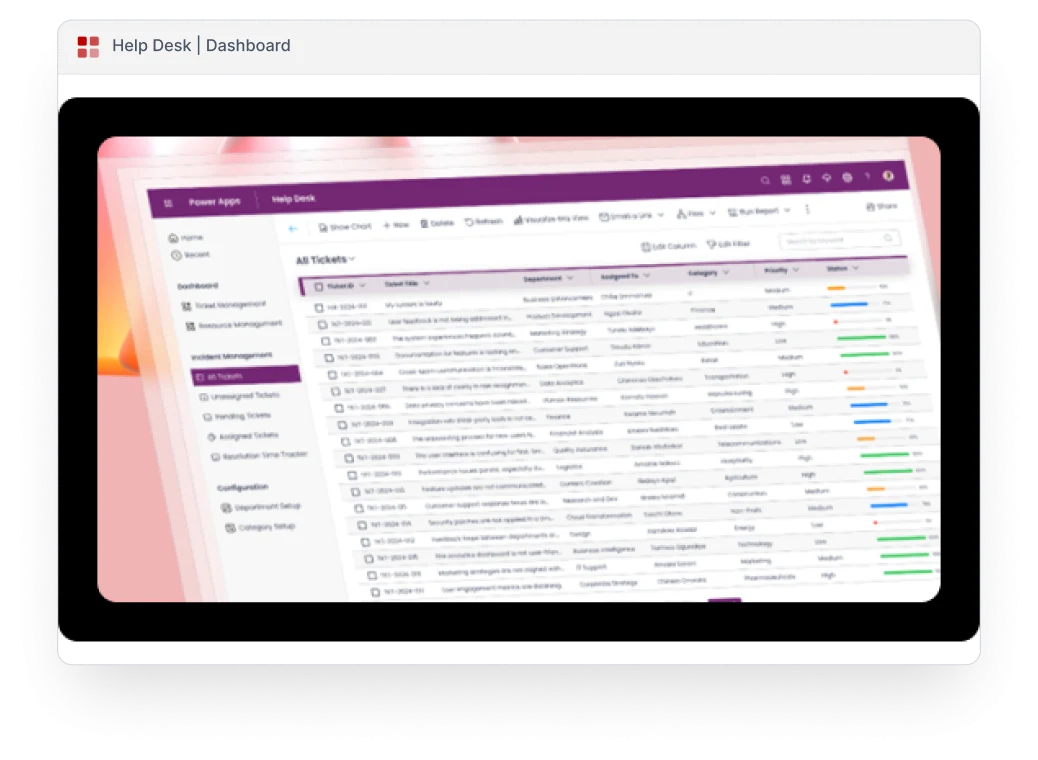 Intelligent Helpdesk