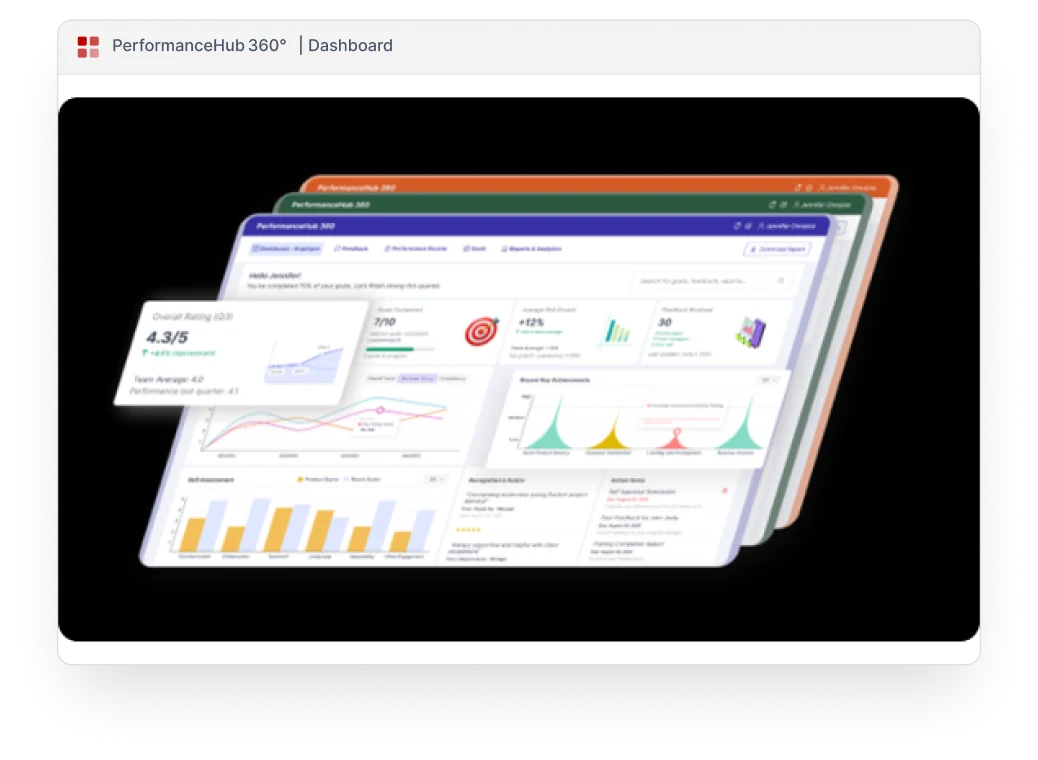 PerformanceHub 360