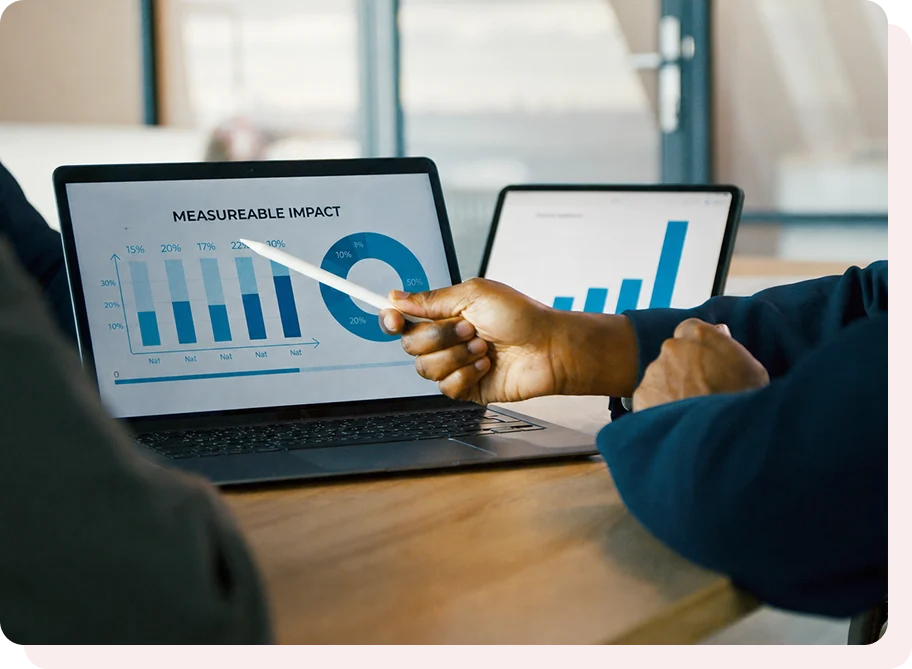 Driving Measurable Impact -LTN