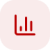 Provide Rich Operational Dashboards 